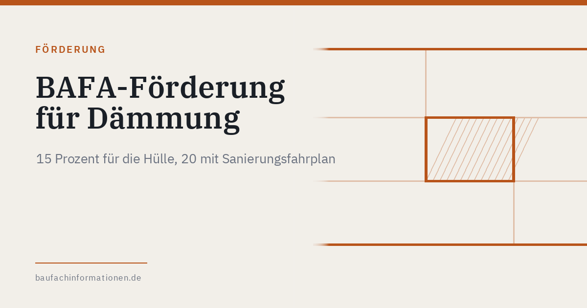Titelgrafik: BAFA-Foerderung fuer Daemmung