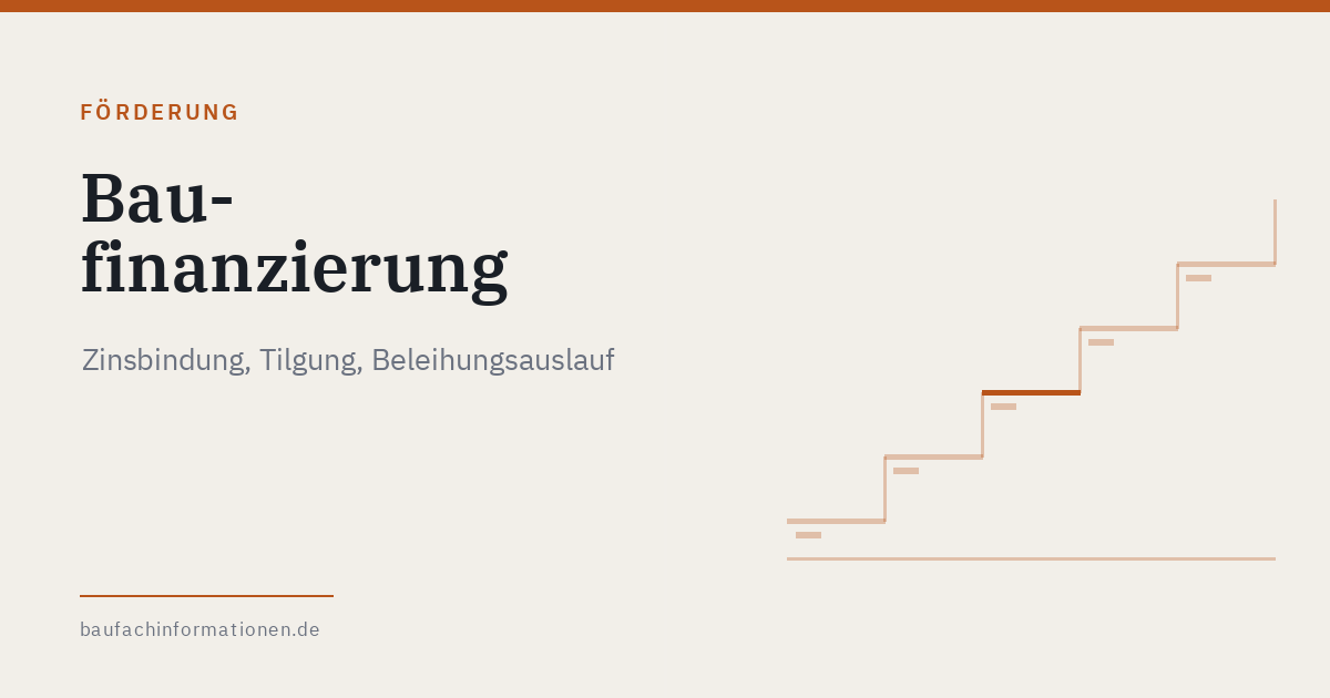 Titelgrafik: Baufinanzierung (KI-generiert)