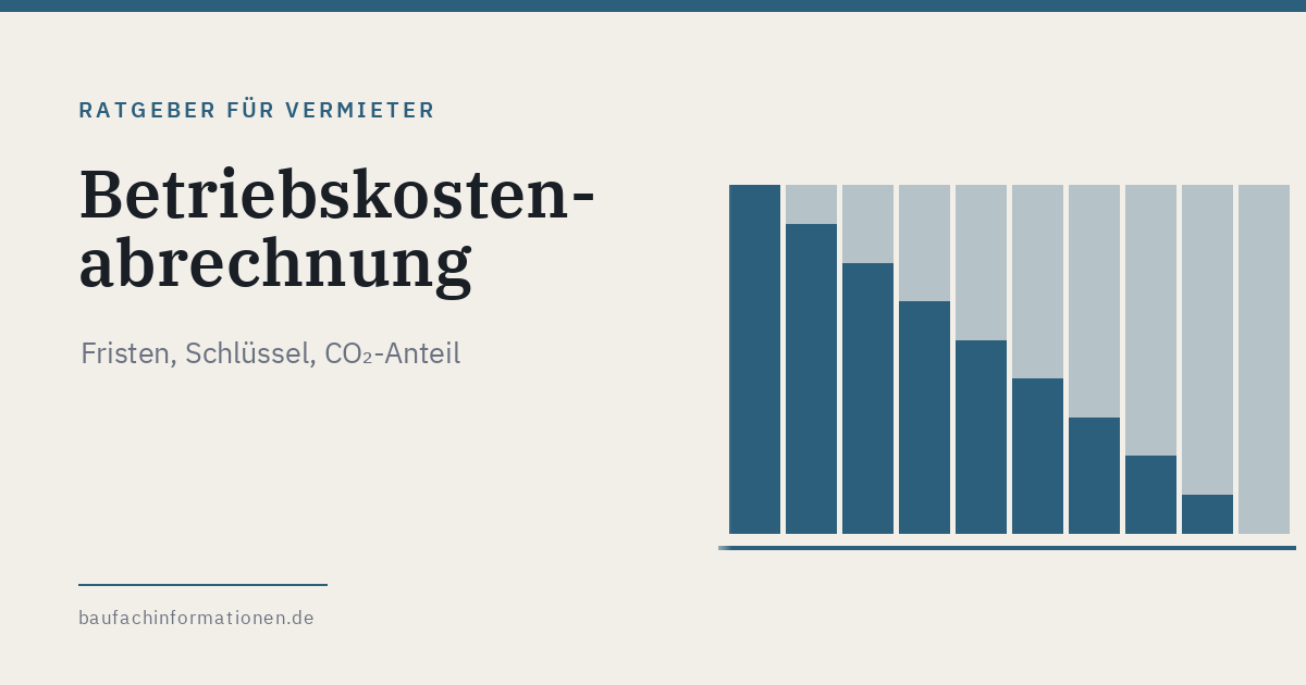 Titelgrafik: Zehn-Stufen-Modell der CO2-Kostenaufteilung