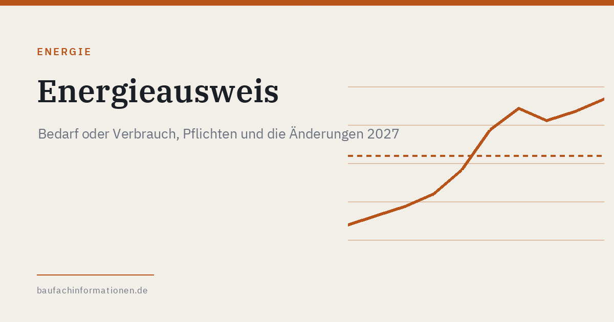 Titelgrafik: Energieausweis