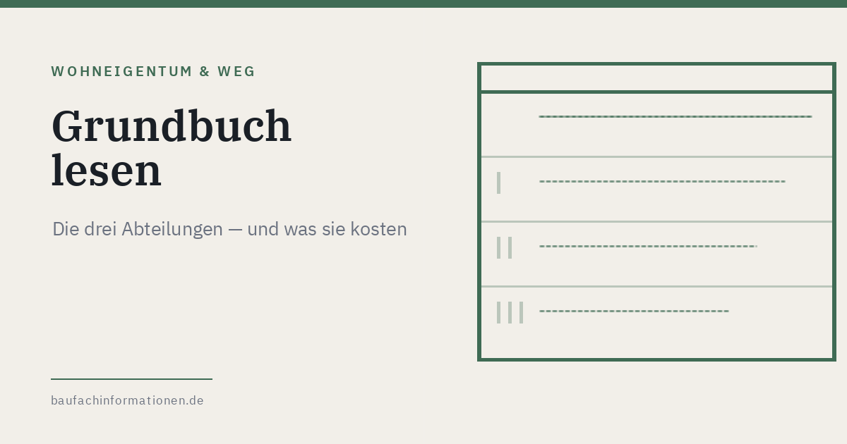 Titelgrafik: Registerschema mit Bestandsverzeichnis und drei Abteilungen