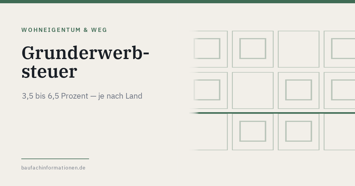 Titelgrafik: Parzellenschema als Symbol für den Grundstückserwerb