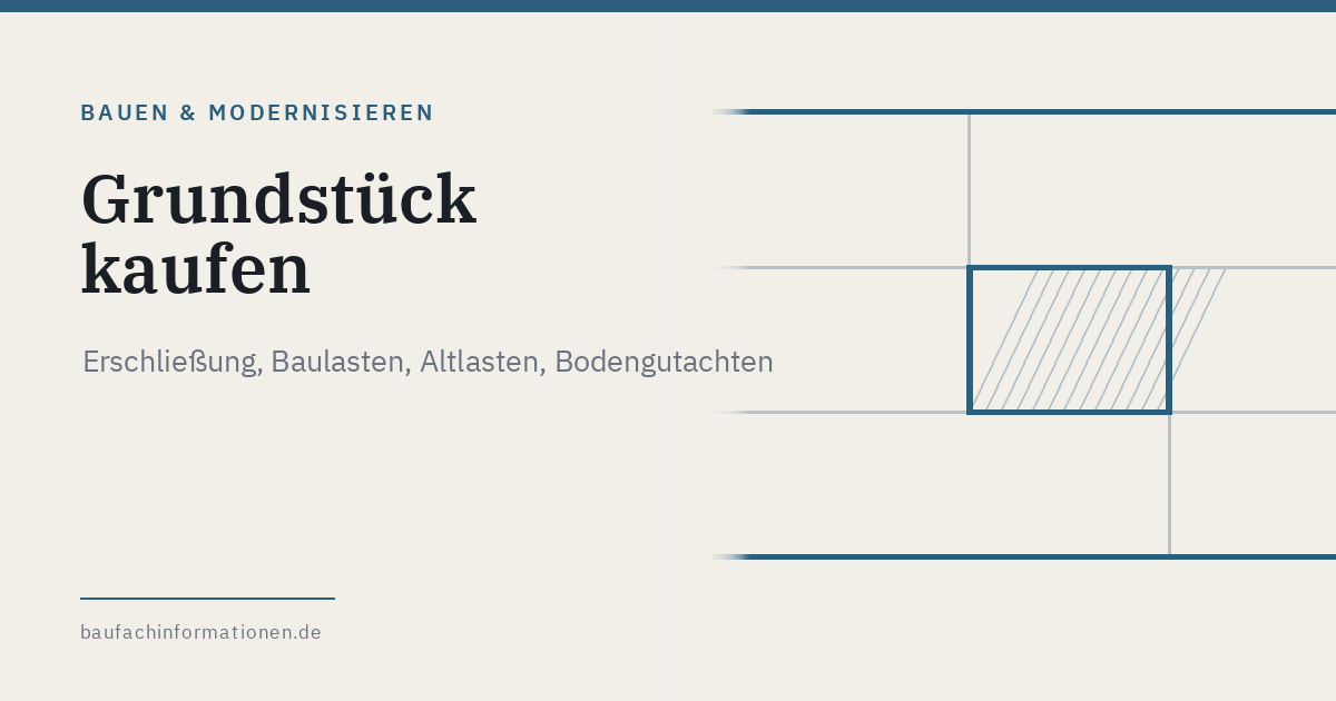 Titelgrafik: Grundstueck kaufen (KI-generiert)