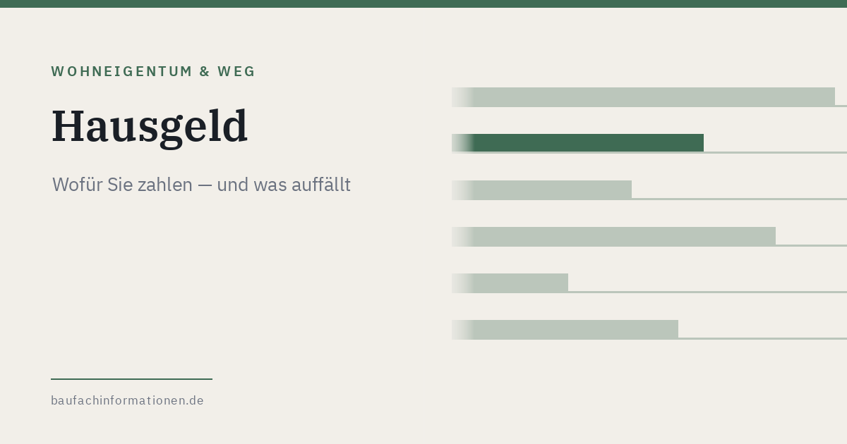 Titelgrafik: Balkendiagramm der Hausgeld-Bestandteile