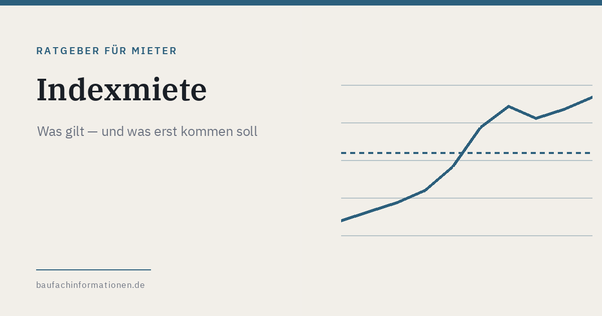 Titelgrafik: Indexkurve mit gestrichelter Deckel-Linie