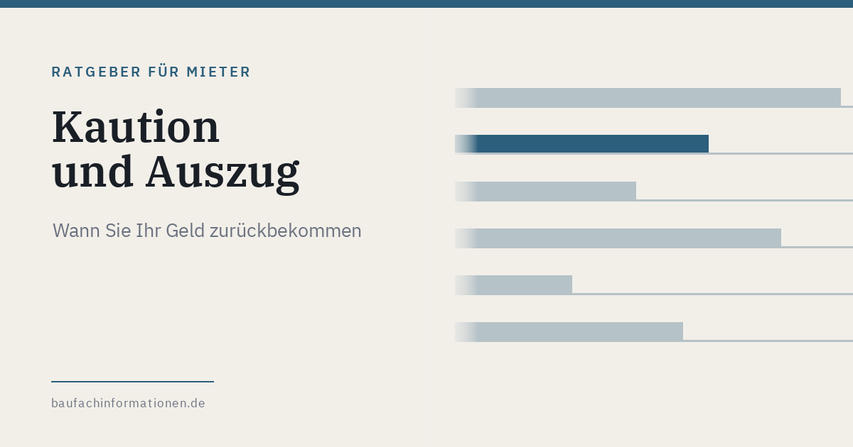 Titelgrafik: Kaution und Auszug (KI-generiert)