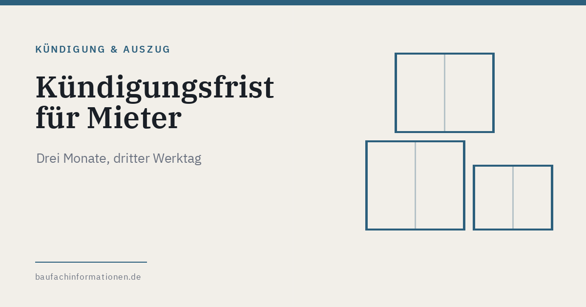 Illustration zum Thema Kündigungsfrist des Mieters (KI-generiert)