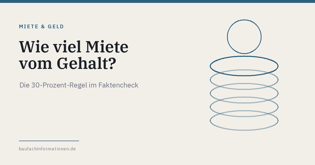 Illustration zum Thema Mietbelastung und Anteil der Miete am Einkommen (KI-generiert)