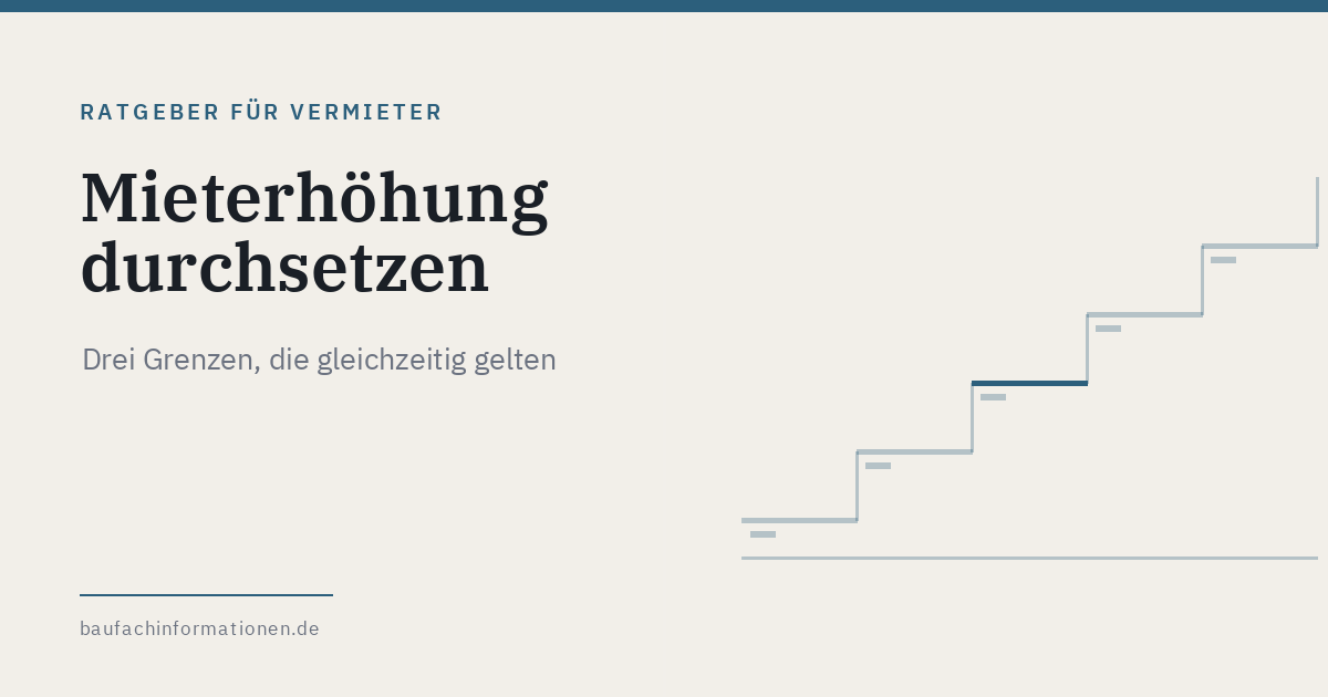 Titelgrafik: Stufenschema der Mieterhöhung mit Kappungsgrenze
