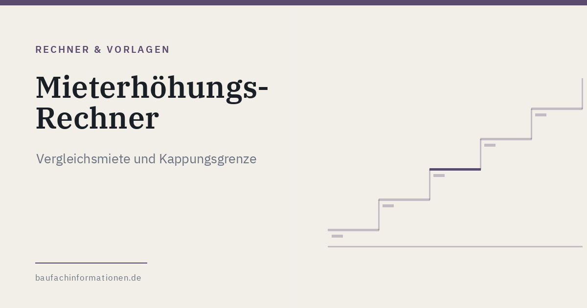 Titelgrafik: Stufen mit Kappungsgrenze