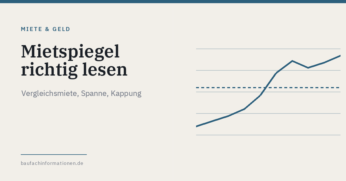 Illustration zum Thema Mietspiegel und ortsübliche Vergleichsmiete (KI-generiert)