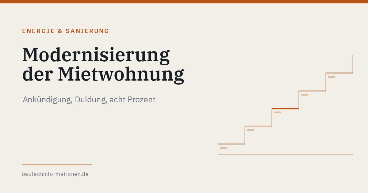 Titelgrafik: Modernisierung der Mietwohnung (KI-generiert)