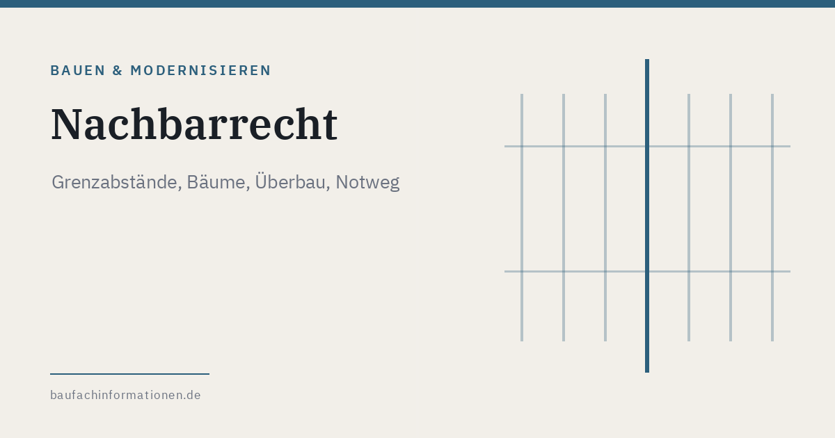 Titelgrafik: Nachbarrecht (KI-generiert)