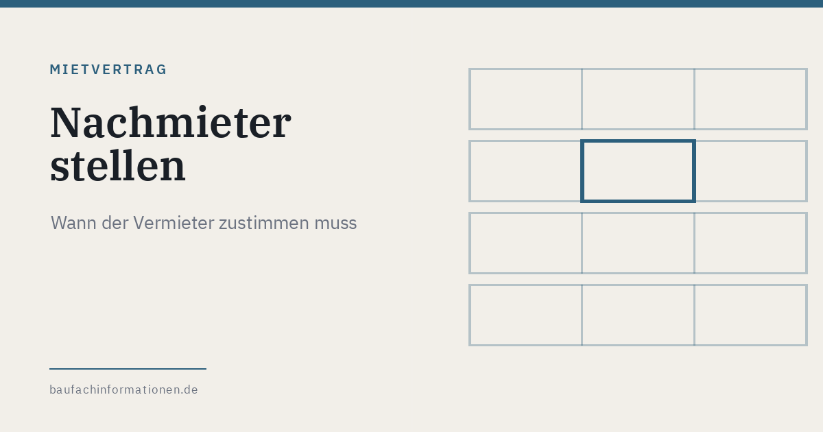 Titelgrafik: Muss der Vermieter einen Nachmieter akzeptieren (KI-generiert)