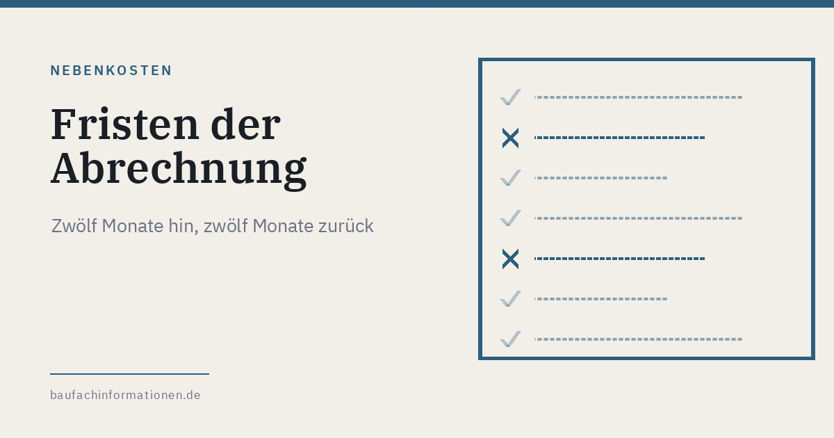 Titelgrafik: Fristen der Nebenkostenabrechnung (KI-generiert)