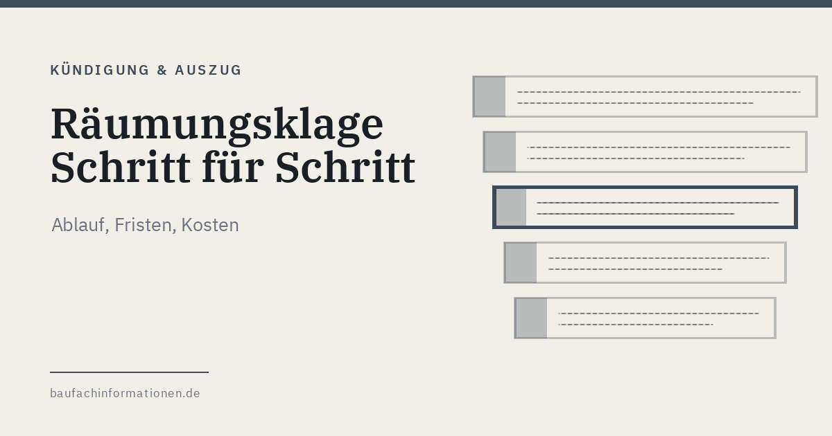 Illustration zum Thema Räumungsklage und Zwangsräumung (KI-generiert)