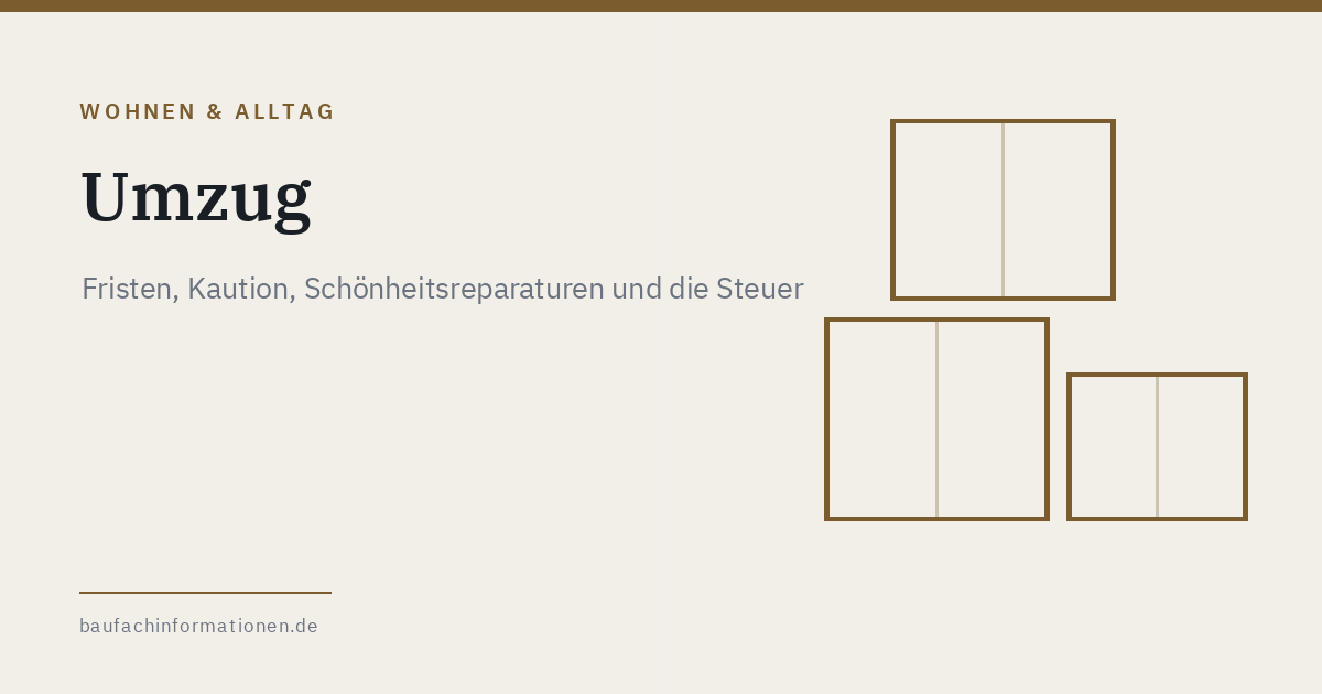 Titelgrafik: Umzug — Fristen und Kosten (KI-generiert)