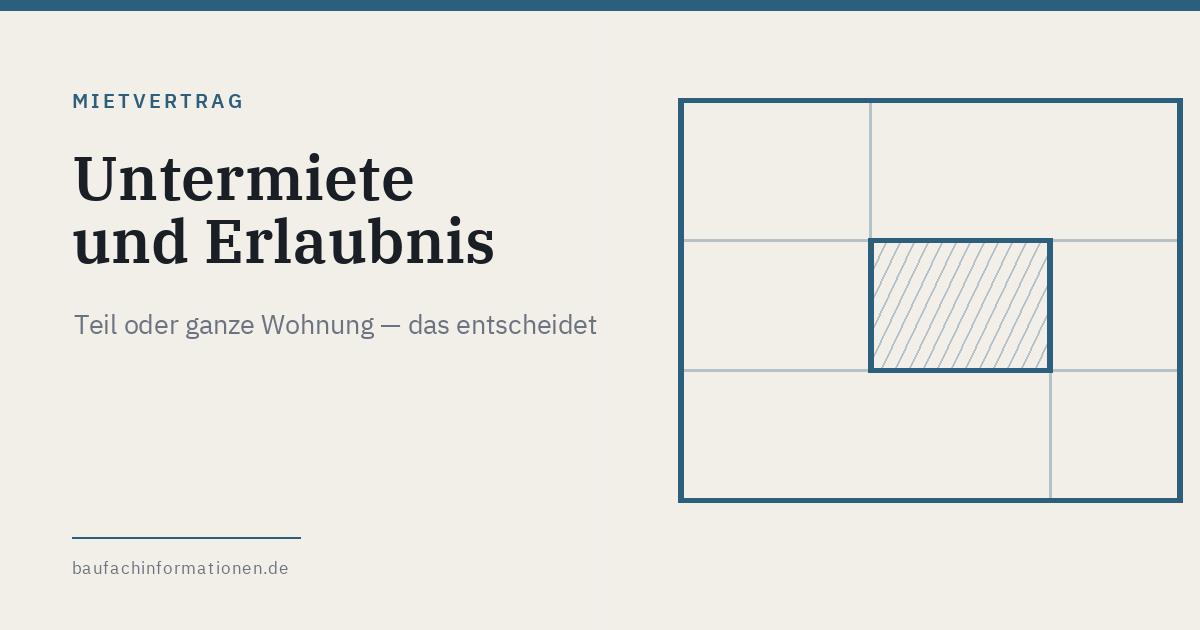 Titelgrafik: Untermiete und Untervermietung (KI-generiert)