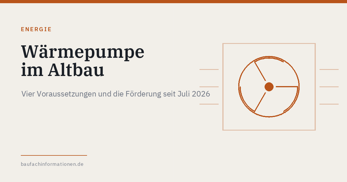 Titelgrafik: Wärmepumpe im Altbau